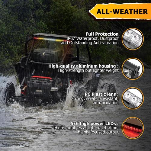 WeiSen Multi-Function 36 Offroad LED Rear Chase Strobe Light Bar w/Brake Reverse Cargo Light Compatible with Polaris RZR Maverick X3 Talon Yxz Wildcat SXS ATV Trucks