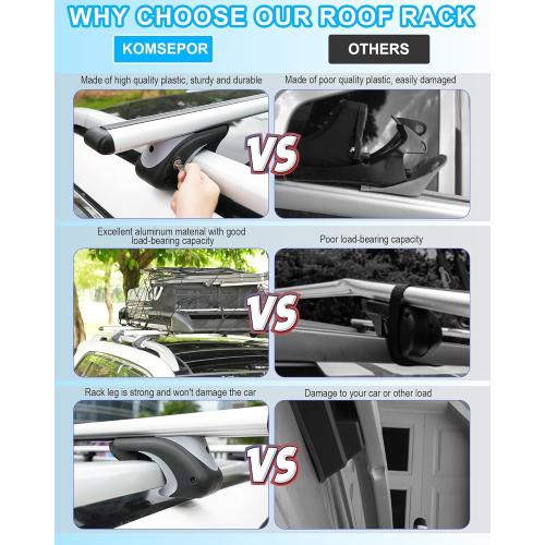 Car Roof Rack Cross Bars 55 Thick Aluminum Crossbars Universal Roof Rack Adjustable Roof Cross Bars with 200 lbs Load Capacity Fits Most Vehicles with Existing Raised Side Rails with Gap