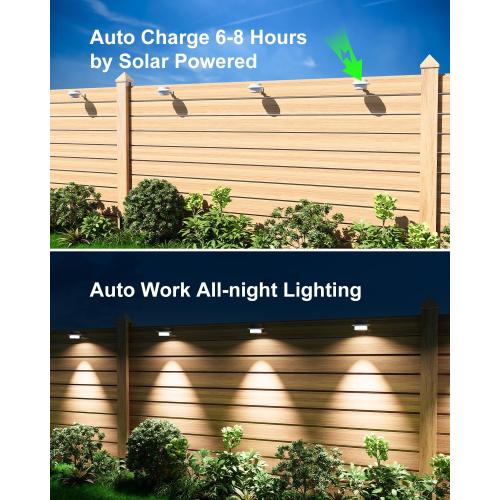Set of 8 Color White Solar Powered Gutter Lights Outdoor Decorative Waterproof Led Fence Lamp for Lighting Railing, Outside Wall, Deck, Garden, Path, Backyard, Sidewalk, Yard, Patio, No Drilling Installation