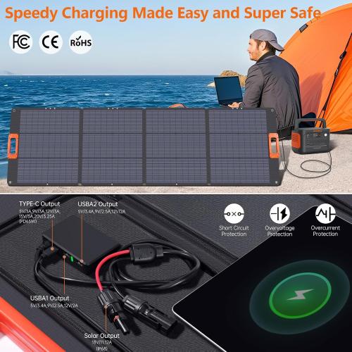 N-Type 16BB 200W Portable Solar Panel for EF/Jackery/Bluetti/Anker Power Station,Solar Panel ETFE USB-A &Type-C IP68 25% High Efficiency for Camping RV Outages Emergencies Home Backuot
