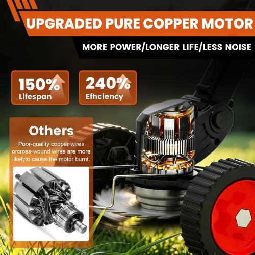 Electric Weed Wacker Cordless Weed Eater, Stringless Trimmer Battery Powered 4 in 1 Lightweight Grass Trimmer/Brush Cutter/Edge, 4 Types Blade, No String Weed Trimmer with Wheels for Lawn Yard Garden