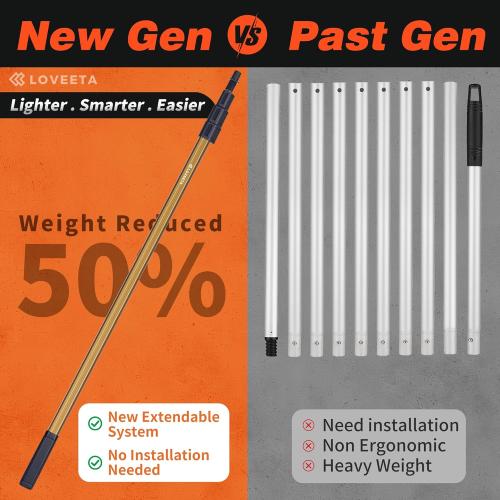 LOVEETA® Gen2 12Ft [18Ft Reach] Lightweight Extendable Light Bulb Changer Pole for High Ceilings – Telescopic Light Bulb Pole Changer with Bulb Gripper - Champagne Gold