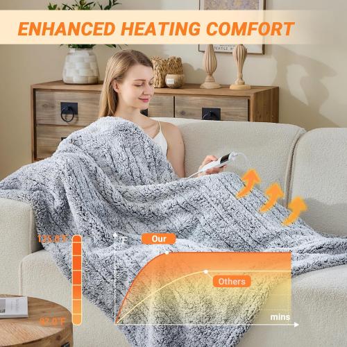 Heated Blanket Heated Throw, Electric Blanket 50x60 Heating Blanket with 8 Hours Auto Off 10 Fast Heating Levels Machine Washable Sherpa Heated Blanket with Overheating Protection