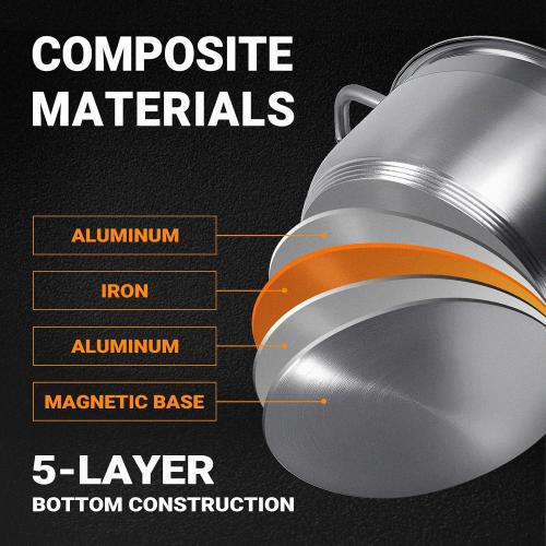 Kirecoo Stainless Steel Stock Pot - 8 Quart Heavy Duty Induction Cooking Pot with Visible Lid for Pasta, Soup, Spaghetti, Nonstick Thick Bottom Big Stockpot, Deep Cookware for Canning, Boiling, Simmer