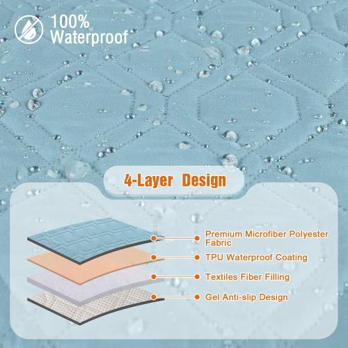 VANSOFY 100% Waterproof Recliner Chair Covers, Recliner Cover Non-Slip Dog Chair Cover Furniture Protector Washable Slipcover with Pocket, Elastic Straps for Pets, Dogs(Azuree, 23.6)