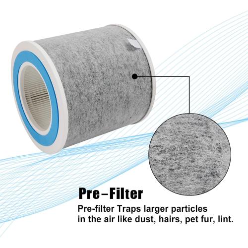 HP102 True HEPA Replacement Filter Compatible with Shark Air Purifier HP100, HP102, HC450, HC451, HC452, HC455, Compares to Part # HE1FKBAS and HE1FKPET, 2 Pack