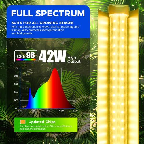 Barrina Full Spectrum LED Grow Light, 168W(4 x 42W), Grow Light Strips for Indoor Plant, 4FT Plant Grow Light, T8 Growing Lamp Fixture, Yellow, 4-Pack‼️hangers not included‼️