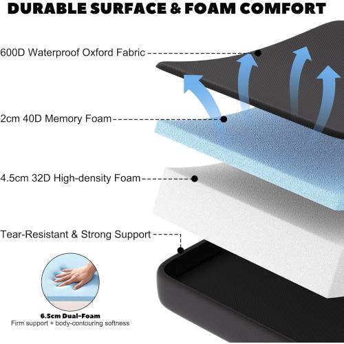 Stadium Seat Cushions - Portable Bleacher Cushions, 2.56 Extra Thick, Waterproof Oxford Fabric, Lightweight Stadium Seat Pads for Sports Events, Office, Camping, Outdoor Bench - 2-Pack (Black)