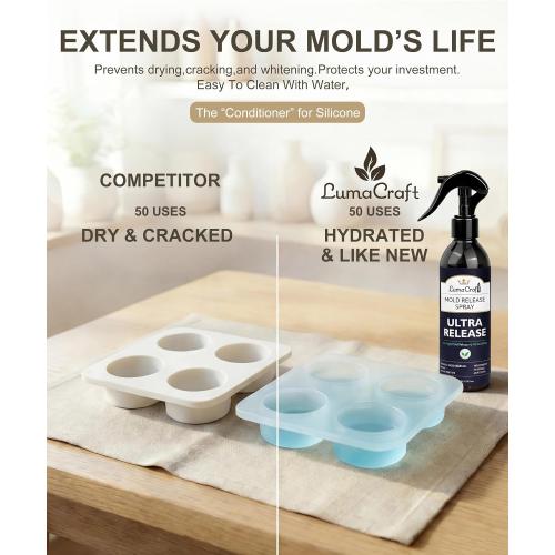 LumaCraft Mold Release Spray for Silicone Molds, Professional Release Agent for Epoxy Resin, Candle Wax, Plaster, Fast-Drying Ultra-Fine Mist, Water Washable, No Oily Residue Odorless Formula - 8oz