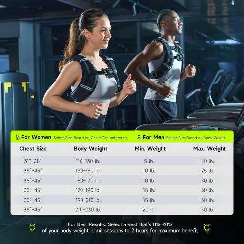Weighted Vest Women with Pocket, SGS Certified Weighted Vest for Men, 5 10 15 20 25 30 lb Weight Vest with Reflective Strips Adjustable Buckle Straps for Walking Running Strength Training Cardio Workout