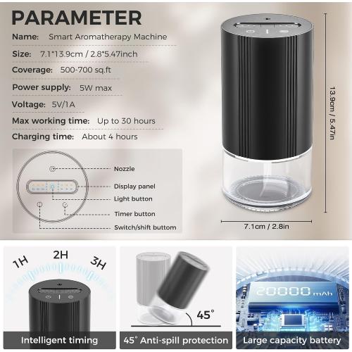 Waterless Essential Oil Diffuser with 100ml of Pure Essential Oil, Mini Scent Air Diffuser with 7 Color Lights, 100ml Large Capacity CarDiffuser, 3 Timers & 3Mist Levelsfor Home, Car, Office