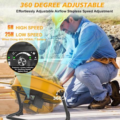 16 Battery Operated Floor Fan for Dewalt 20V Max Battery, Portable Fan with AC Adapter and USB Output, Metal Industrial High Velocity, Stepless Speed Cordless Fan for Jobsite Garage Camping Emergency