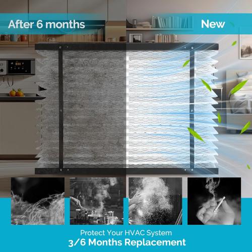 2-Pack 213 Replacement Filter for AprilAire Whole House Air Purifiers, Models 1210, 1620, 2210, 2216, 3210, 4200, MERV 13 Air Purifiers, Size: 20x25x4