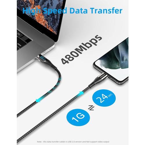 Long USB C to USB C Cable 3M, 100W PD Fast Charging Cable Type C Nylon Braided Cable with LED Display for iPhone 15/15 Pro/15 Plus/15 Pro Max, MacBook, iPad, Galaxy S23 S22, Pixel