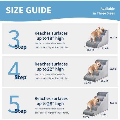 Dog Stairs for Small Dogs 15.7 H, 3-Step Pet Stairs with High-Density Foam, Curved Ramp Design for Puppies, Medium Pets and Older Cats, Dog Steps for Bed, Couch or Sofa, 15.7 × 22.4 × 15.7 Inch, Gray
