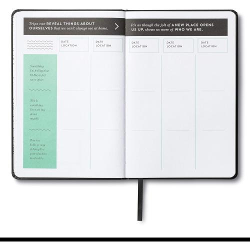 Everywhere You Go: A Guided Travel Journal with Prompts by Compendium