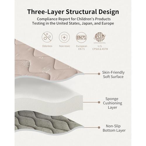 Fortella Extra Thick Baby Play Mat