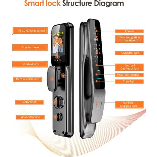 3D Face Recognition Smart Lock with Camera, Palm Vein Keyless Entry | 8-in-1 fingerprint front door lock with handle, video doorbell, 2-way talk, Tuya app, mortise lock, IP67 and loitering alarm.