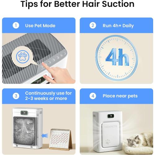 Pet Air Purifier for Home Large Room 2500 sq ft, H13 HEPA Washable Double-Sided Filter,Air Cleaner for Pet Hair Dander Odor Allergies Pollutant Smoke Dust,PM2.5 Air Quality Monitor,Auto Mode,P358 Grey
