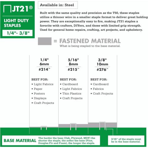 Arrow ET501F Corded 5-in-1 Professional Electric Staple and Nail Gun, Wire Stapler, and Brad Nailer for Upholstery, Framing, Insulation, Crafts, Fencing, and Cable, Black/Red