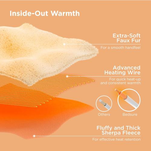 Bedsure Faux Fur Heated Blanket Throw Blanket, Fast Heating Electric Blanket with 6 Heating Levels & 4 Time Settings, Cozy Gifts for Women Men (50x60 inches, Grey)