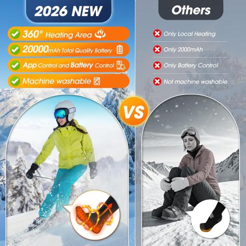AI Heated Socks Rechargeable for Men Women,20000mAh Battery Electric Socks Up to 16 Hours Washable Heating Socks for Camping Skiing Motorcycle Driving Hiking Outdoor Working
