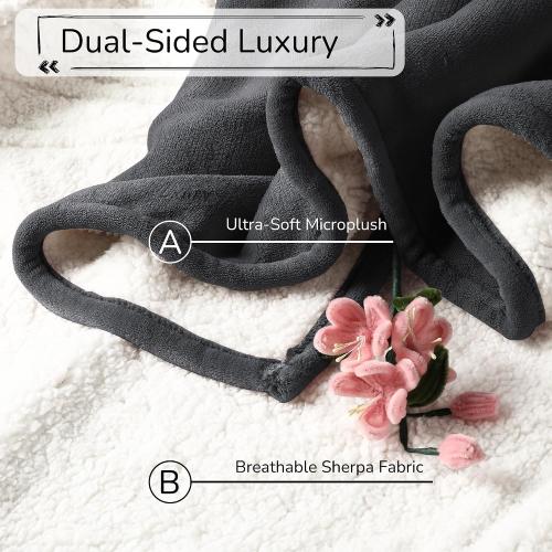 Electric Heated Blanket 72x84 Full Size - Dual-Sided with Microplush & Sherpa Fabric, 4 Heat Settings & 10 Hours Auto Off, Machine Washable - Iron Gray