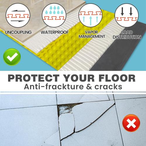 MAXKOSKO Uncoupling Membrane for Tile, 1/8''(3mm) Thick Waterproof Heated Flooring Underlayment Mat Tile Crack Prevention for Bathroom Shower Kitchen Basement‼️color: red‼️