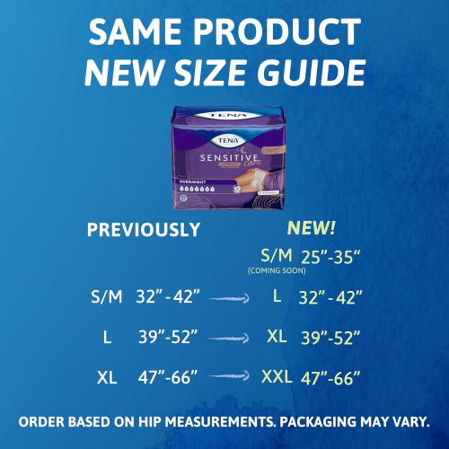 Size K TENA Sensitive Care Overnight Incontinence Underwear for Women, Bladder Control and Postpartum, 48 Count