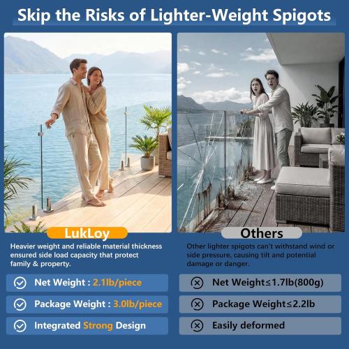 LukLoy 10 PACK 2.1lb T304 Stainless Steel Square Glass Railing Spigots Heavy Duty Frameless Clamp Bracket for Pool Fence, Deck Balusters, Balcony, Patio, Stairs Indoor and Outdoor, Silver - LEVEL 2