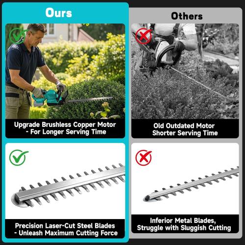 Cordless Hedge Trimmer 22-Inch Compatible with Makita 18V Battery, 3000RPM Brushless Motor Electric Hedge Trimmer, 180°Rotatable Head, Battery Powered Bush Trimmer for Yard, Garden(Tool Only)