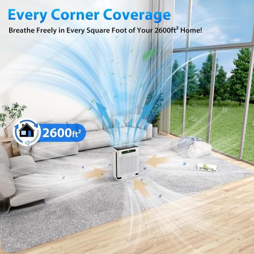 White Air Purifiers for Home Large Room Up to 2600 Ft², HEPA Air Purifier with Washable Filter & Air Quality Display, Powerful Turbo Mode Air Cleaner for Pet Hair Odors Smoke Dust