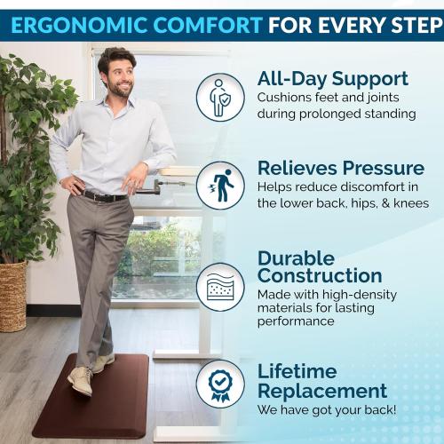 ComfiLife Anti Fatigue Floor Mat – 3/4 Inch Thick Kitchen Mats for Floor, Standing Desk Mat, Kitchen Rug – Comfort at Home, Office – Durable – Stain Resistant – Non-Slip Bottom (24 x 70, Brown)