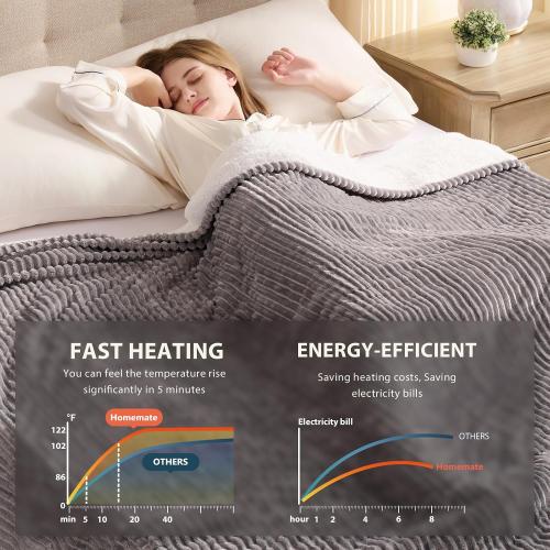 Homemate Electric Heated Blanket King Size - 100x90 Heating Blanket King Size Dual Control 1/2/4/6/8 Hours Auto-Off 10 Heat Level Over-Heat Protection Soft Flannel Sherpa ETL Certification
