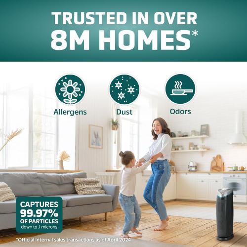 GermGuardian 4-In-1 HEPA Air Purifier for Home, Large Rooms Up To 743 Sq. Ft. with HEPA Air Filter, UV-C Light & Odor Reduction, AC4825E, 22 Tower, Gray