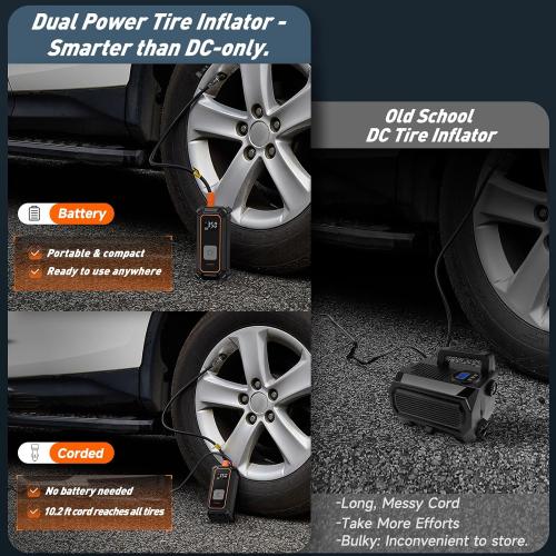 OlarHike Cordless Tire Inflator Portable Air Compressor, 150PSI Dual Power - 5400 mAh & 12V DC, Air Pump for Car Tires, Bike, Motorcycle, Bicycle, Electric Pump with LED Light & Digital Pressure Gauge