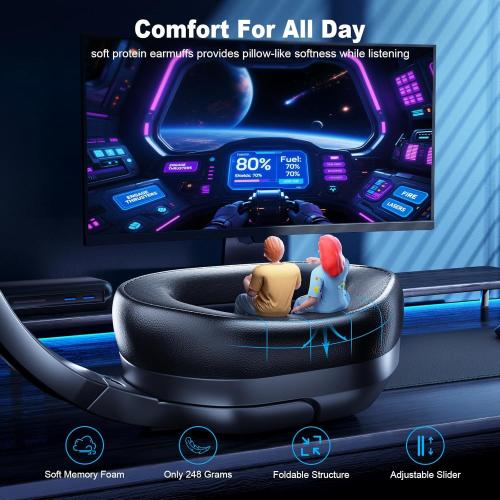 Fachixy FC-200 Wireless Gaming Headset with Mic for PS5, PS4 - Bluetooth 5.4 & 2.4GHz Gaming Headphones with Low Latency, 50-Hrs Battery Foldable Gamer Headset for Laptop, Switch and Mobile