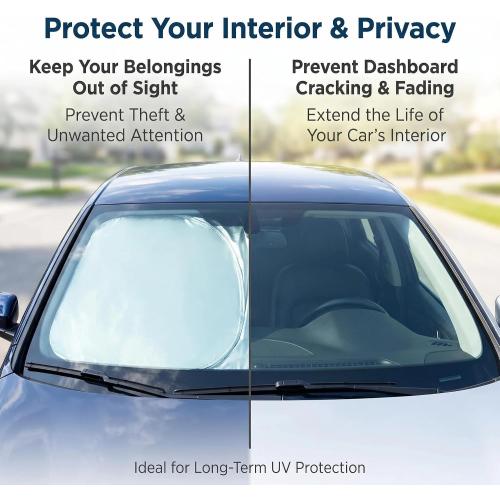Compatible with Rivian R2, UV Heat Blocking Interior Protector