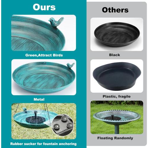 Size 14.9 Color Blue  Hanging Solar Bird Bath Fountain, 14.9inch Diameter Durable Green Metal Bird Bath Bowl with Solar Powered Pump & 4 Water Spray Nozzles for Outdoor Garden Backyard Patio Lawn