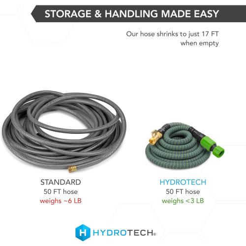 HydroTech 50 ft Expandable Garden Hose - Burst Proof & Lightweight, Flexible Water Hose with Durable Reinforced Latex Core & Solid Brass Fittings for Lawn, Garden, Car Washing