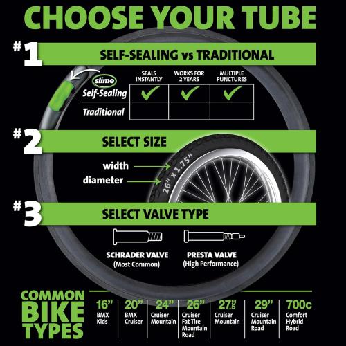 Slime Extra Stong Self-Sealing Tube