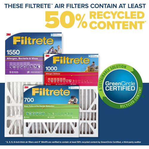 Filtrete 16x25x5 AC Furnace Air Filter, MPR 1550, MERV 12, Fits Honeywell & Trion AirBear, CERTIFIED Asthma & Allergy Friendly, Electrostatic Air Filter, 2-Pack (actual size 15.75 x 24.13 x 4.88)