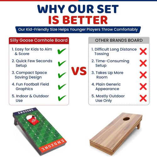 Kids Cornhole Board Set - 20.7”x12.5” Football Edition 2 Foldable MDF Boards   8 All-Weather Bean Bags - Portable Bean Bag Toss for Indoor & Outdoor Games - Family Yard Game for Tailgate & Lawn Games