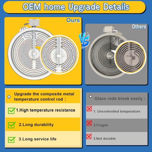 size 9/6 Upgraded WB30T10133 Range 9/6 Dual Radiant Surface Element Compatible with GE Hotpoint Electric Stove, WB30X24111 10 Haliant Surface Element Replace PS2321567 AP4345739