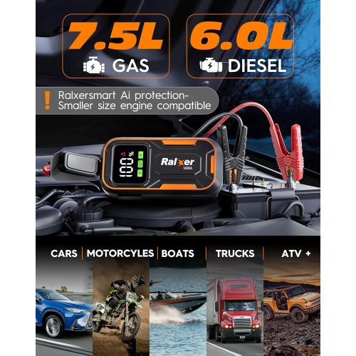 15200mAh Portable Car Jump Starter Battery Pack (7.5L Gas or 6.0L Diesel Engine) 12V Jumper Box with Type C-C PD60W (Input/Output) Fast Charging LED Display