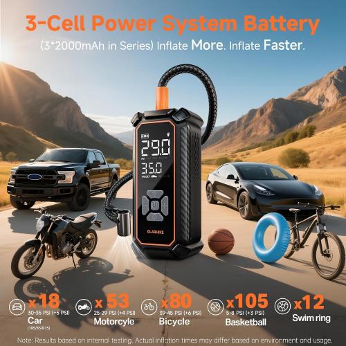 OlarHike Tire Inflator Portable Air Compressor, Dual Power-3 * 2000mAh & 12V DC