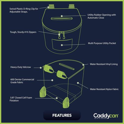 Crockpot carrier insulated