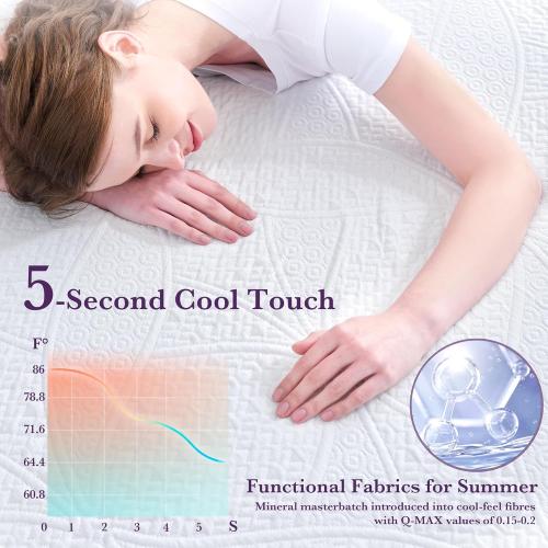 White SINWEEK 2 Inch Gel Memory Foam Mattress Topper with Cooling Cover Ventilated Soft Mattress Pad, Bed Topper, CertiPUR-US Certified