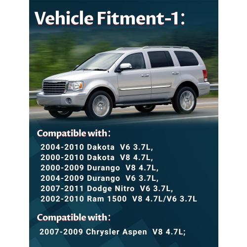 Belt Tensioner Assembly Serpentine Belt Tensioner Only - Compatible with 2000-2013 Dakota, Durango, Rˆam 1500, Nitro, Grand Cherokee, Commander, Aspen, Raider, Liberty - Replaces 53030958AC, 39120