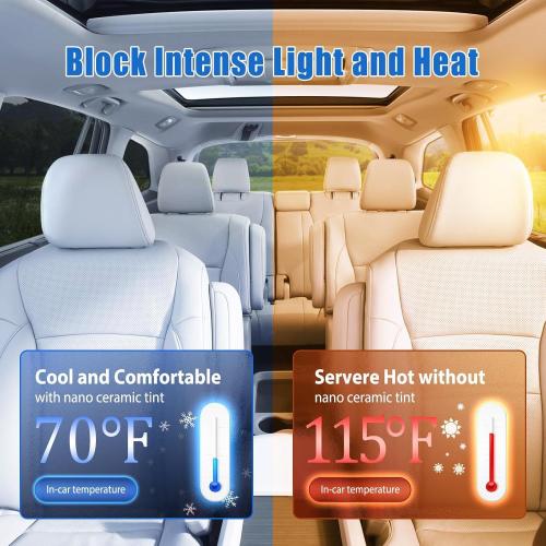 Chameleon Film Car Window Tint 40inX10ft Auto Sticker (80% Blue)